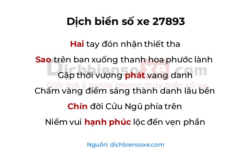 Dịch thơ biển số 27893