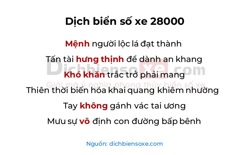 Dịch thơ biển số 28000