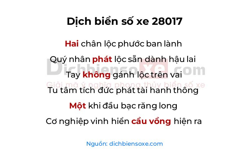 Dịch thơ biển số 28017