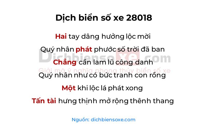Dịch thơ biển số 28018