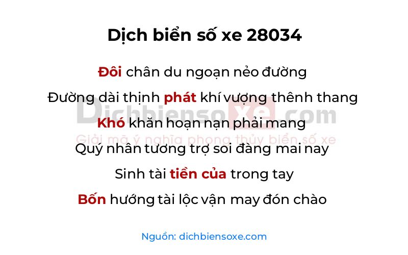 Dịch thơ biển số 28034