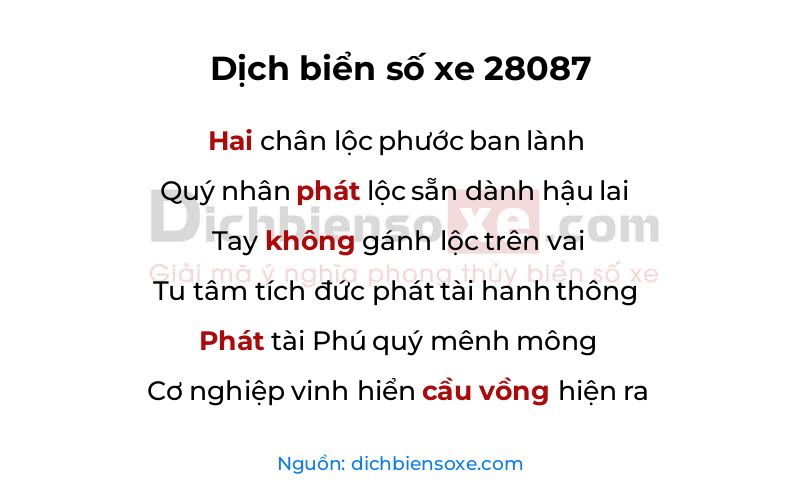 Dịch thơ biển số 28087