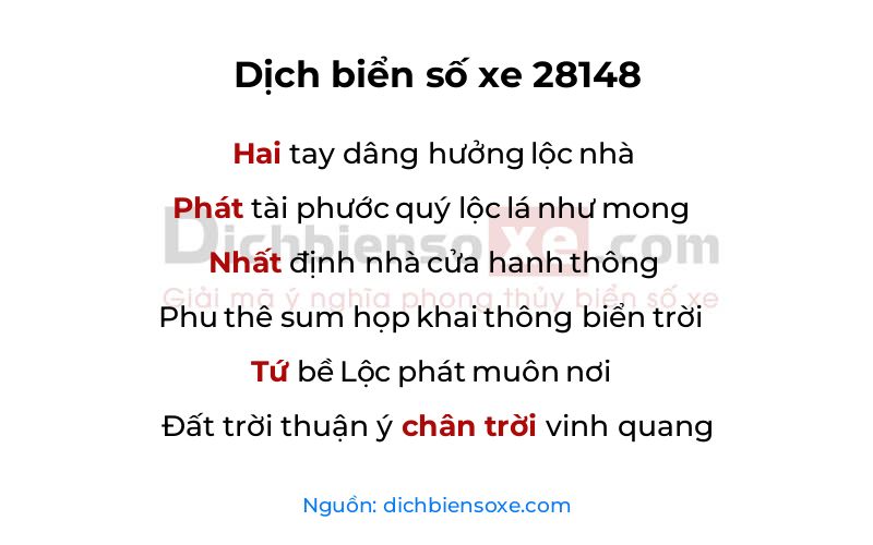 Dịch thơ biển số 28148