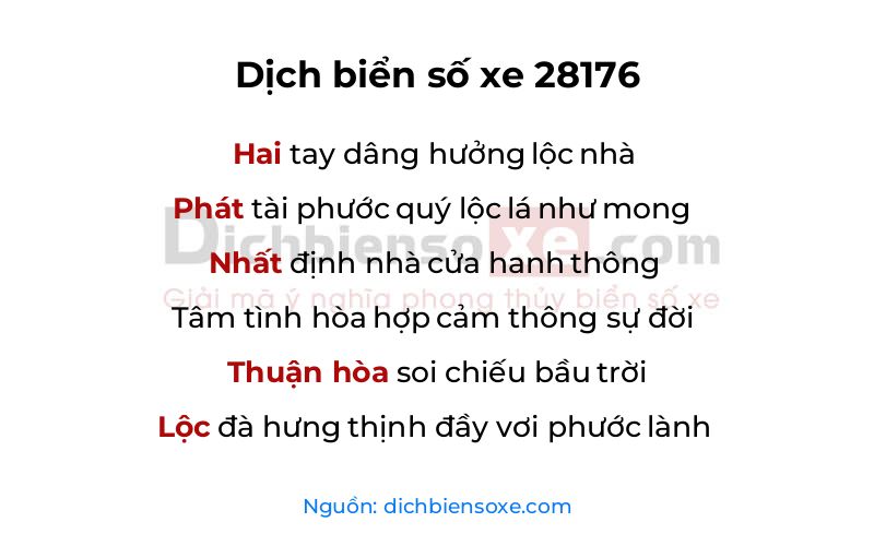 Dịch thơ biển số 28176
