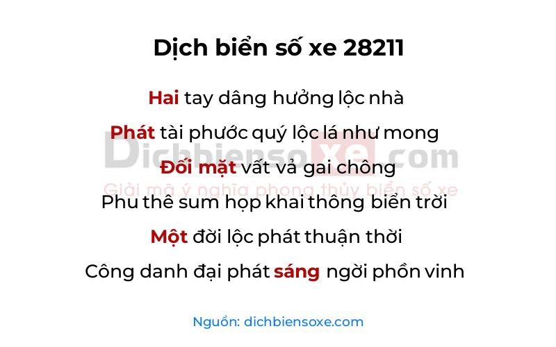 Dịch thơ biển số 28211