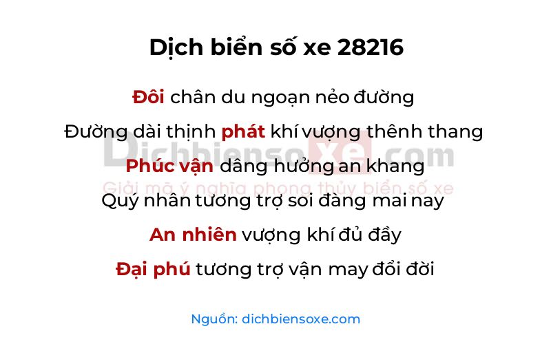 Dịch thơ biển số 28216