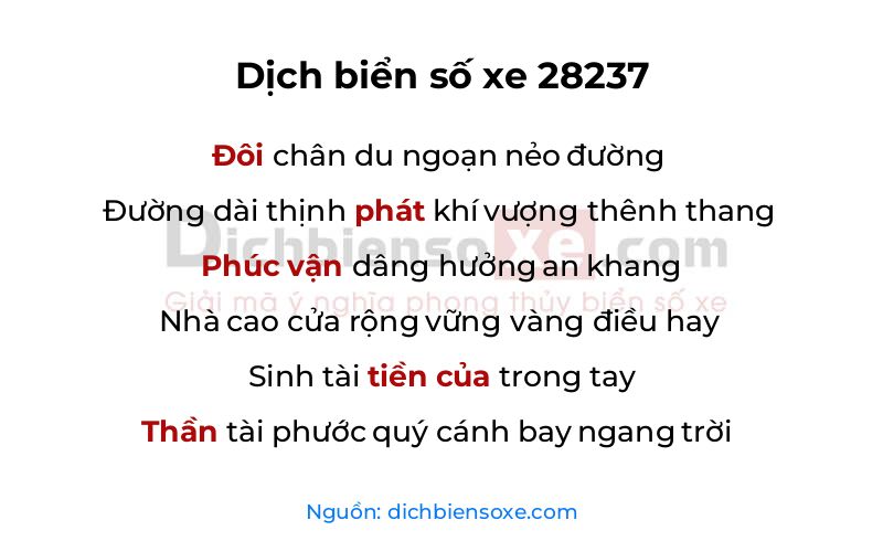 Dịch thơ biển số 28237
