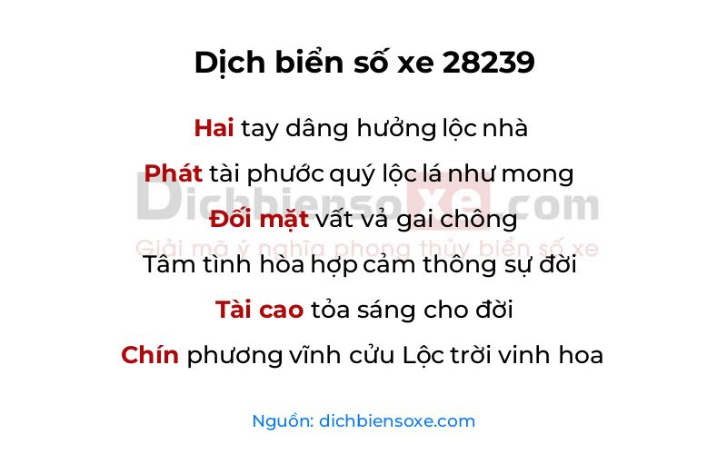Dịch thơ biển số 28239