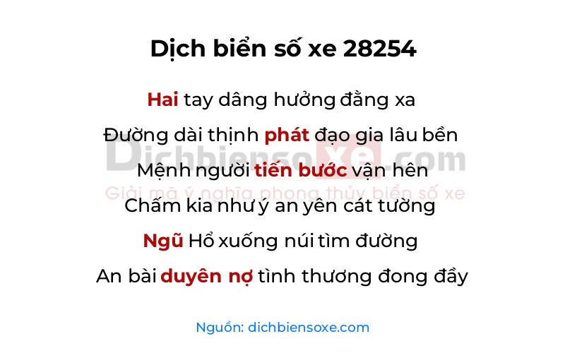Dịch thơ biển số 28254