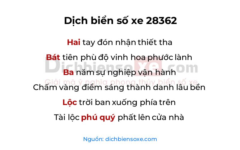 Dịch thơ biển số 28362