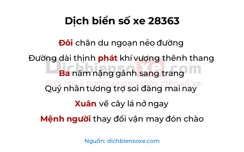 Dịch thơ biển số 28363