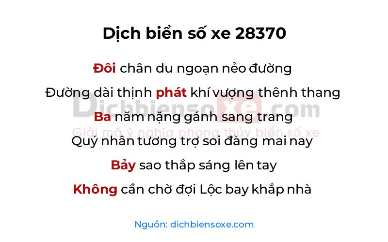 Dịch thơ biển số 28370