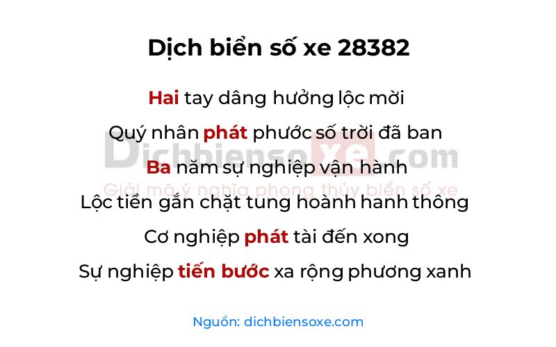 Dịch thơ biển số 28382