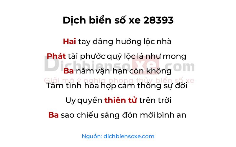 Dịch thơ biển số 28393