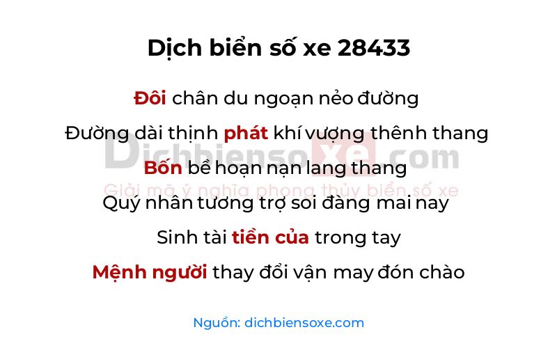 Dịch thơ biển số 28433
