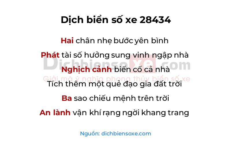 Dịch thơ biển số 28434