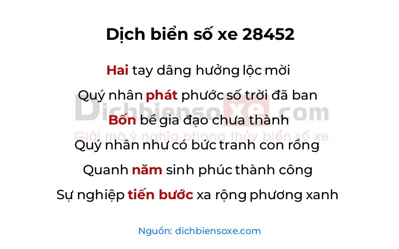 Dịch thơ biển số 28452