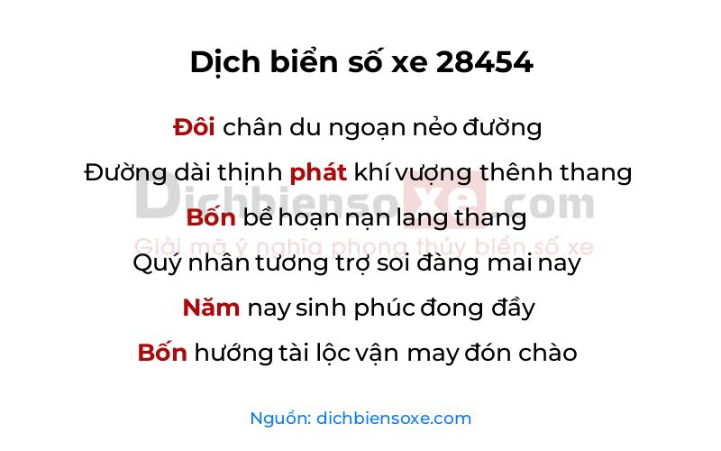 Dịch thơ biển số 28454