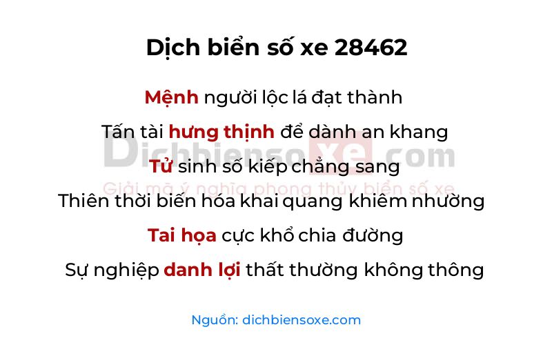 Dịch thơ biển số 28462