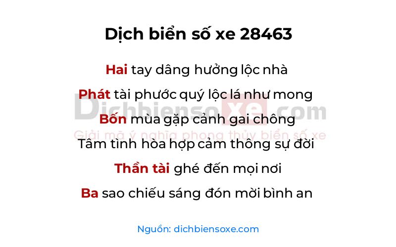 Dịch thơ biển số 28463