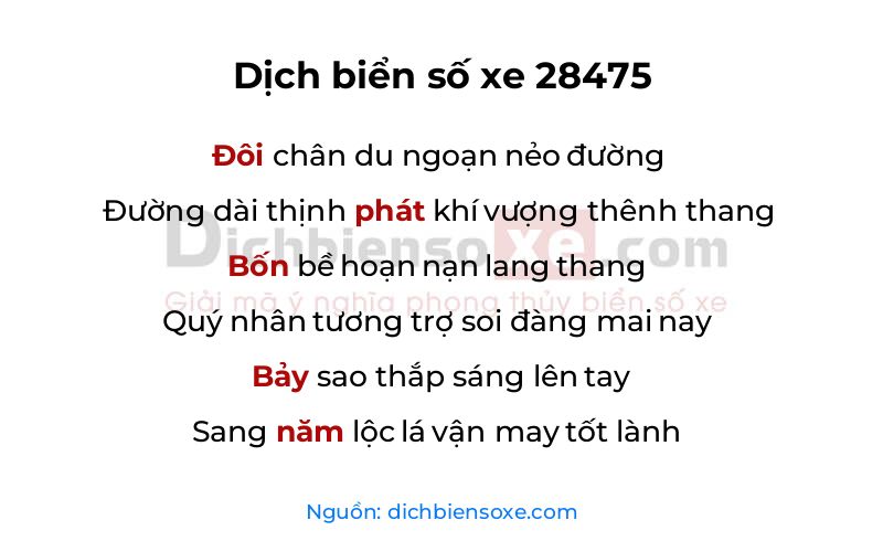 Dịch thơ biển số 28475
