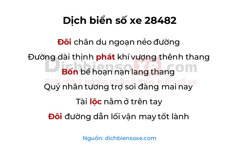 Dịch thơ biển số 28482