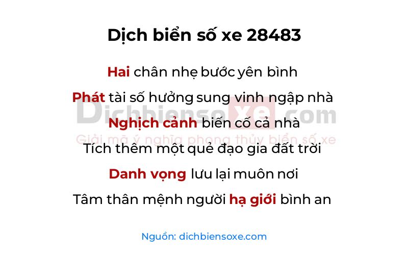Dịch thơ biển số 28483