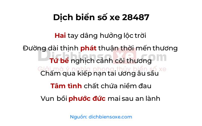 Dịch thơ biển số 28487