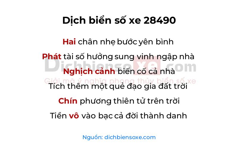 Dịch thơ biển số 28490