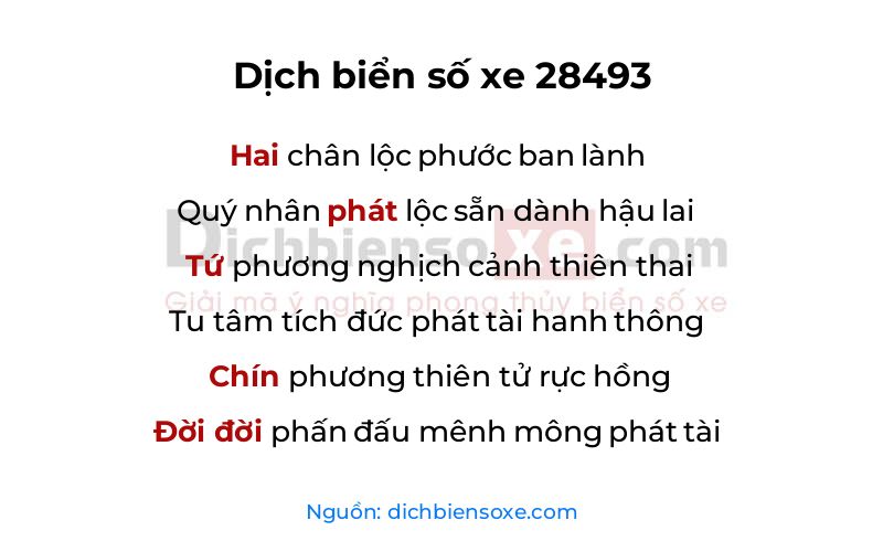 Dịch thơ biển số 28493