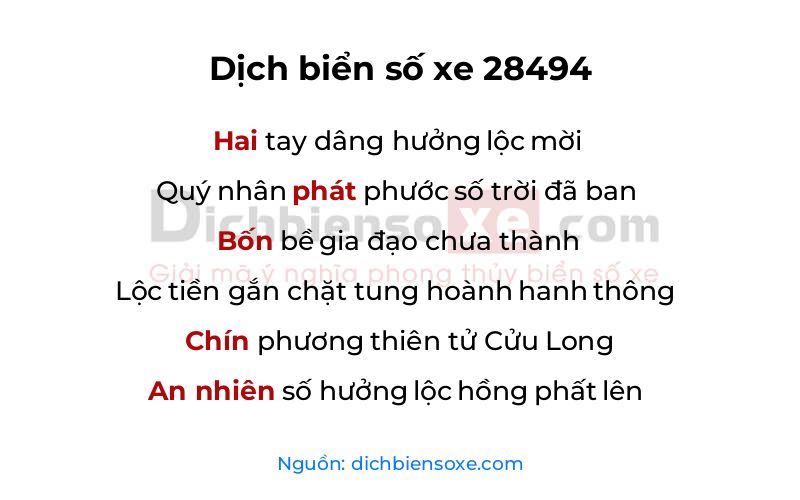 Dịch thơ biển số 28494