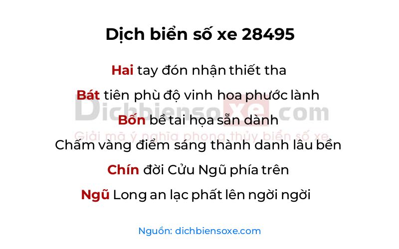 Dịch thơ biển số 28495
