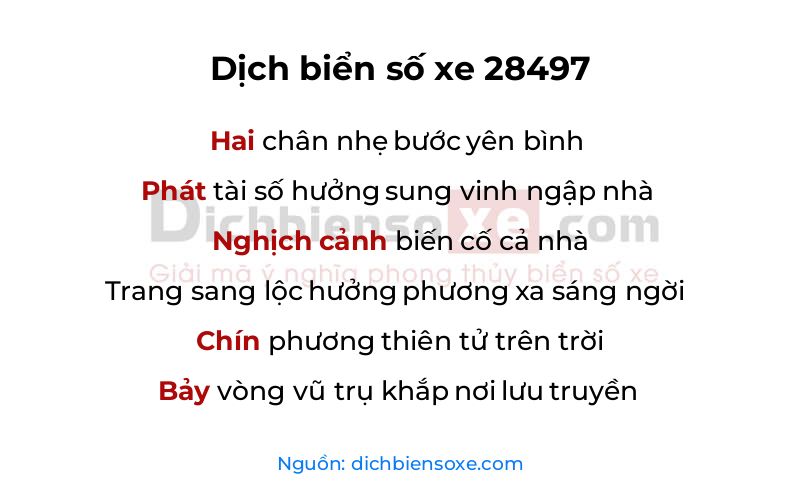 Dịch thơ biển số 28497