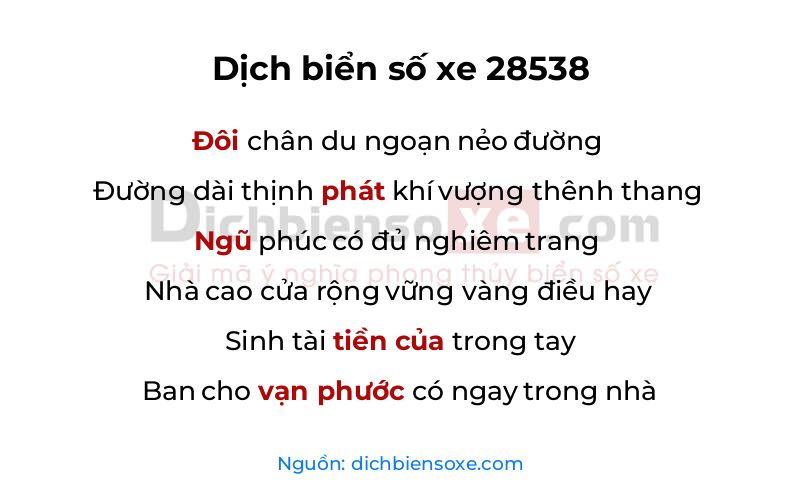 Dịch thơ biển số 28538
