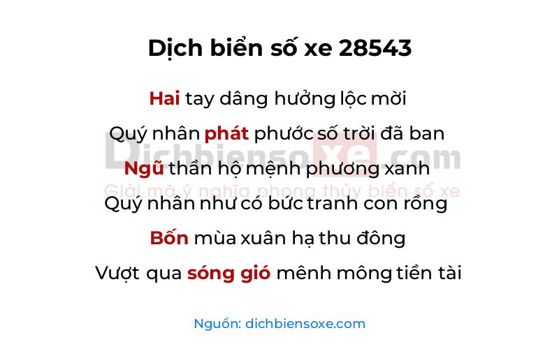 Dịch thơ biển số 28543