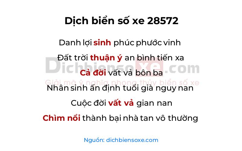 Dịch thơ biển số 28572