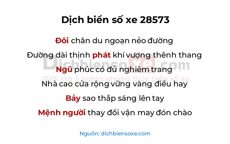 Dịch thơ biển số 28573