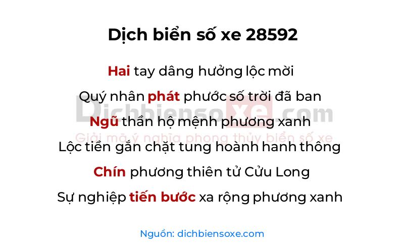 Dịch thơ biển số 28592