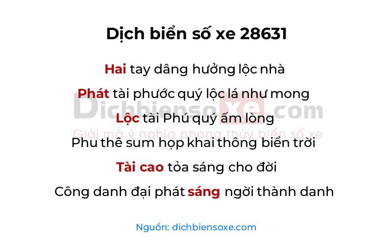 Dịch thơ biển số 28631