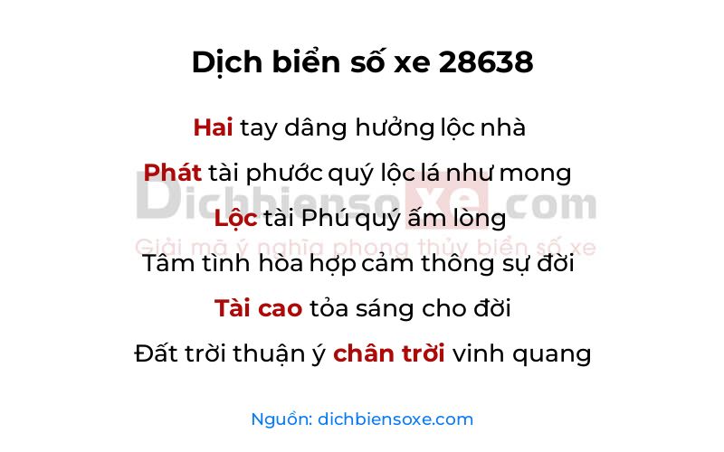 Dịch thơ biển số 28638