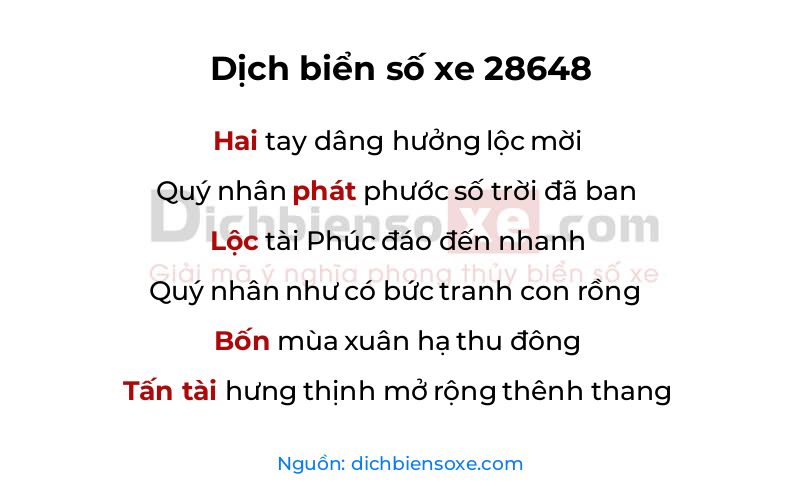Dịch thơ biển số 28648