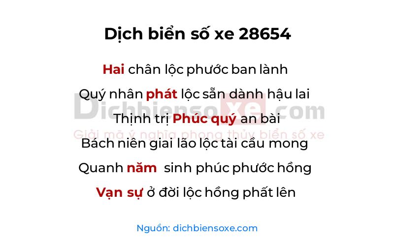 Dịch thơ biển số 28654