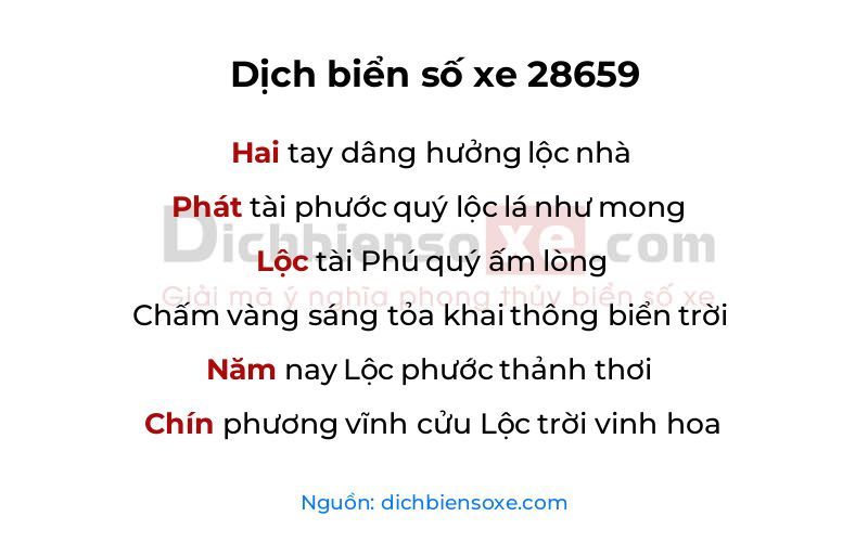 Dịch thơ biển số 28659