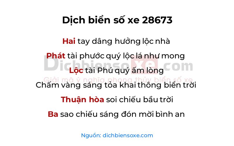 Dịch thơ biển số 28673