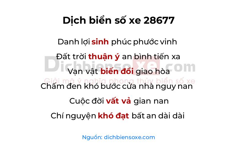Dịch thơ biển số 28677