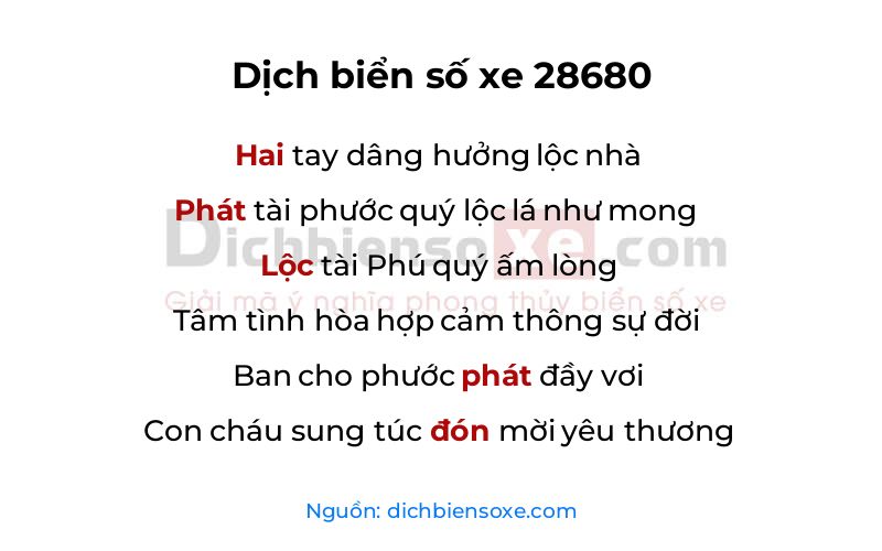Dịch thơ biển số 28680