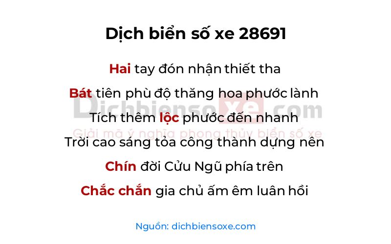 Dịch thơ biển số 28691