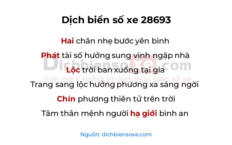 Dịch thơ biển số 28693