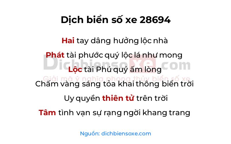 Dịch thơ biển số 28694