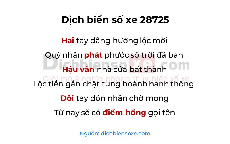 Dịch thơ biển số 28725